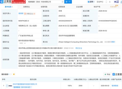 智微智能成立智算科技新公司，布局AI与软件开发赛道