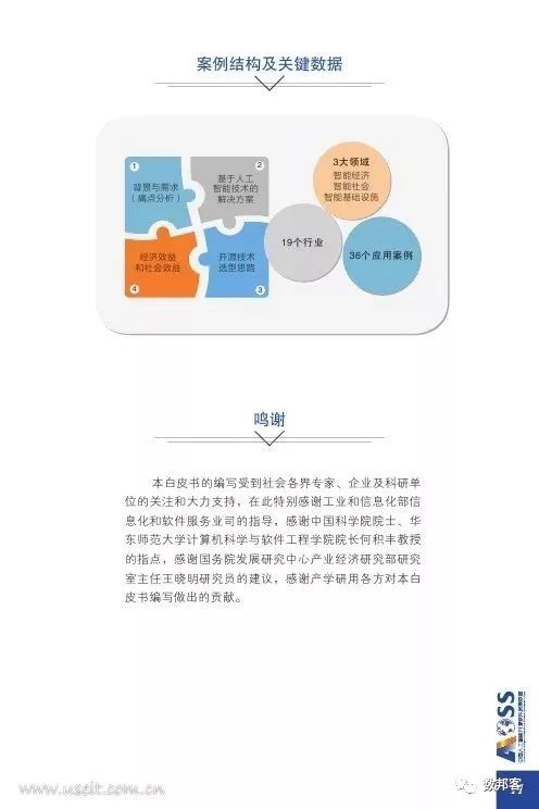 图说《中国人工智能开源软件发展白皮书2018》 软件开发篇