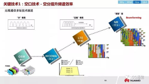 人工智能与MyBatis基本原理浅析及其在软件开发中的应用